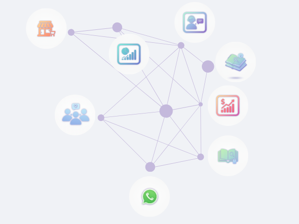 Conexiones e integraciones del chatbot chatmee